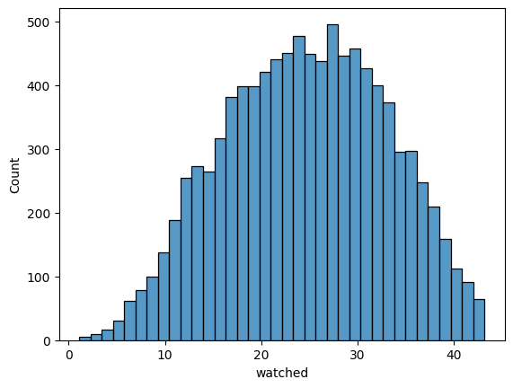 ../_images/pandas_examples_00_preprocessing_101_1.png