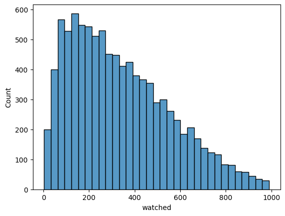 ../_images/pandas_examples_00_preprocessing_100_1.png
